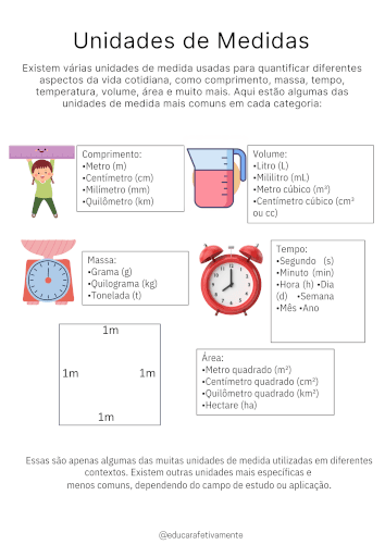 [Apostila 01] Unidades de Medida_3