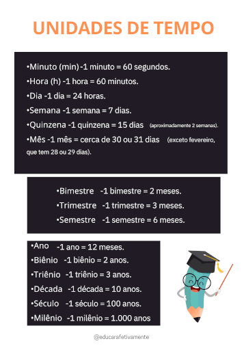 Medindo o Tempo_8